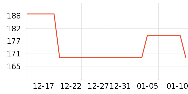 90�ֻ����װ��ʷ�۸�