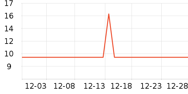 ֲ��ϴ��Һ��ʷ�۸�