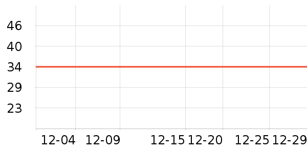 �ɿ�Ϊ���������ʷ�۸�