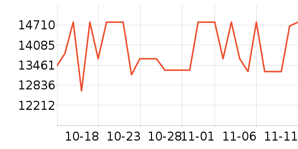 ���ᵥ��/΢�������ʷ�۸�