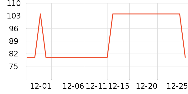 �¿�˹��Ħ��/��Ħ����ʷ�۸�