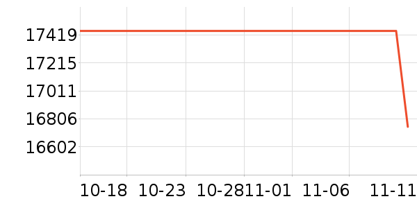 ���ᵥ��/΢�������ʷ�۸�