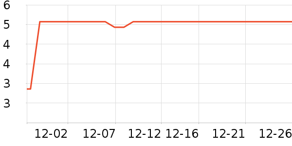 ��������/�̲�/������ʷ�۸�