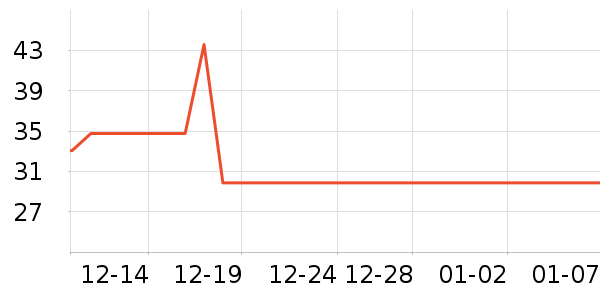 �󱾱���������ʷ�۸�