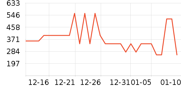 ������ѡ���޷���ʷ�۸�