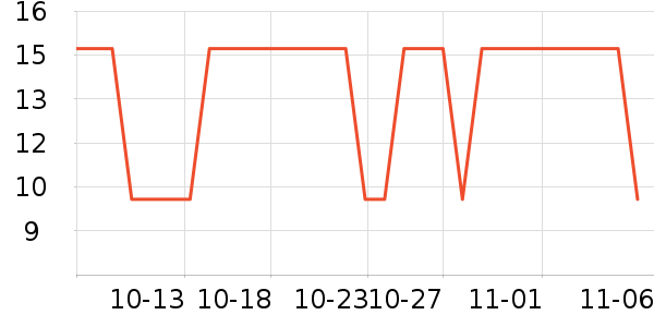 ¡����ϴ��Һ��ʷ�۸�