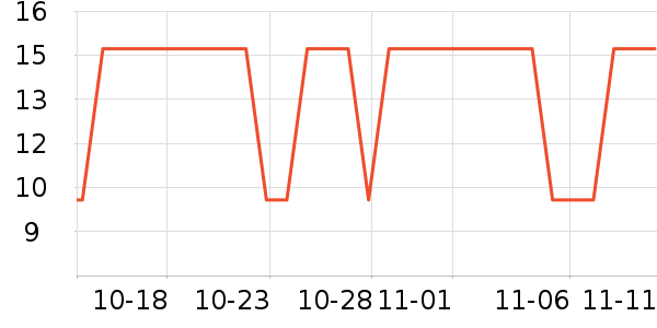 ¡���滤��˪��ʷ�۸�