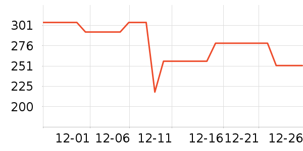 �׼�ȡů����ʷ�۸�