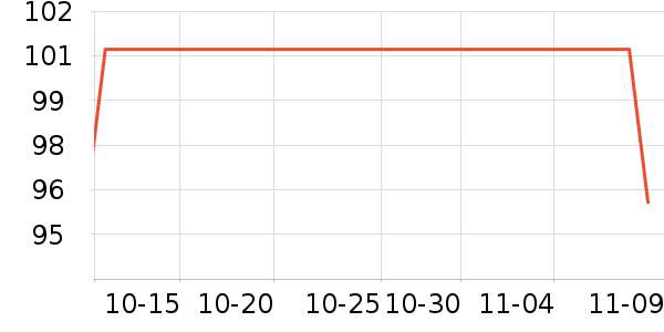 ������������Ʒ��ʷ�۸�