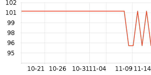 ������������Ʒ��ʷ�۸�