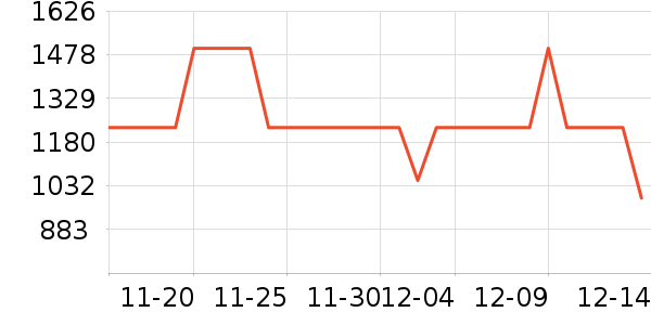 ƤƤ����������ʷ�۸�