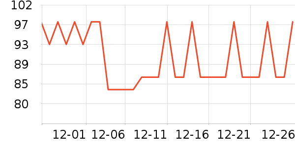 ���ղ�����ȡ����ʷ�۸�