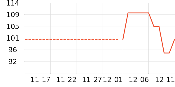 ̹������������ʷ�۸�