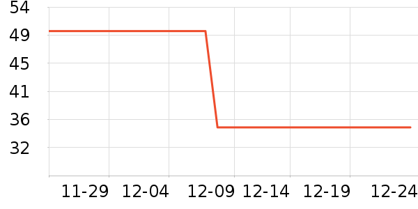 ��ʩ��������ˮ��ʷ�۸�