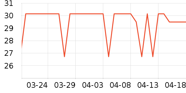 ��ʩ��������ˮ��ʷ�۸�