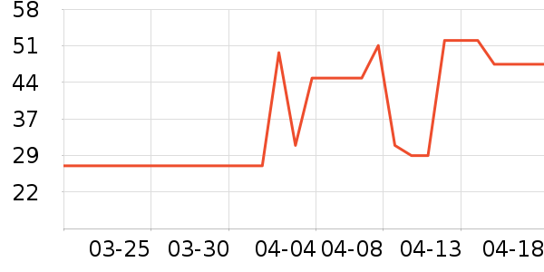 ����ϴԡ��Ʒ��ʷ�۸�