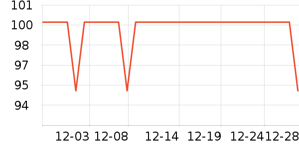 ����������ͯ��Ь/ɳ̲Ь��ʷ�۸�