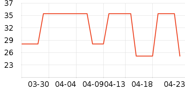 ¥�ϱ���������ʷ�۸�