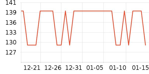 ����ī����ʷ�۸�