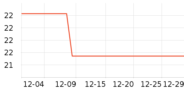 ��Ƥè����ʷ�۸�