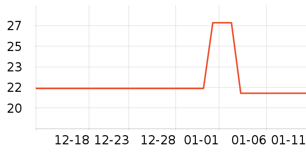 ��Ƥè����ʷ�۸�