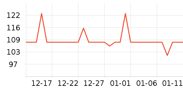 ��ӡ���±���ʷ�۸�