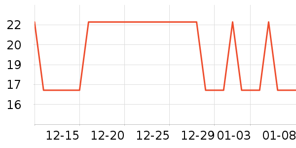 �Ź�������ʷ�۸�