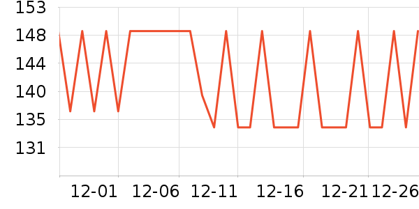 ���ݷ���ɢ������ʷ�۸�