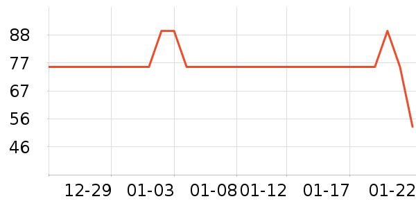 ������ˢ��ʷ�۸�