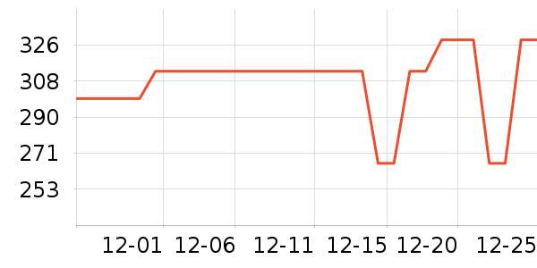 �˶�Ь��ʷ�۸�