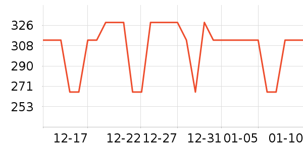 �˶�Ь��ʷ�۸�