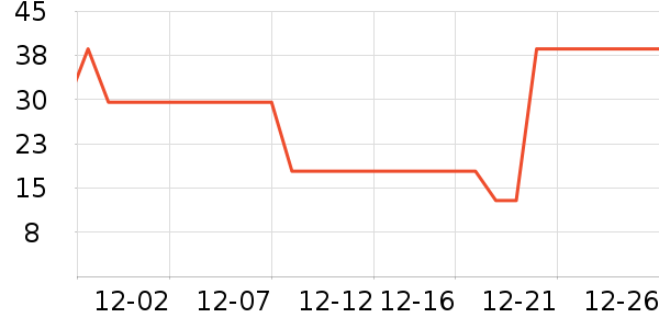 һҶ����˪/�۲�������ʷ�۸�