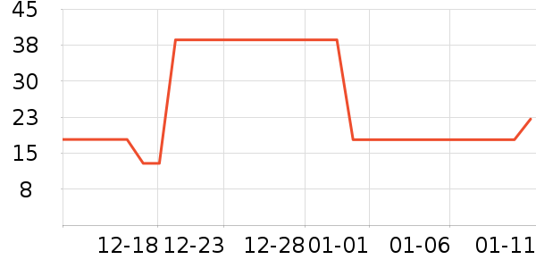 һҶ����˪/�۲�������ʷ�۸�