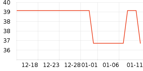 ��Ӱ��ʷ�۸�