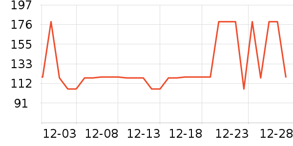 ƥ���˶�Ь��ʷ�۸�