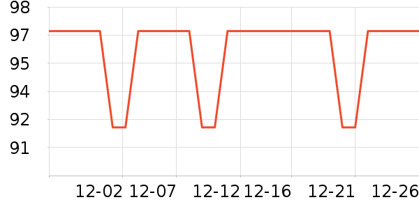 ��a�ٷְ�ȹ����ʷ�۸�