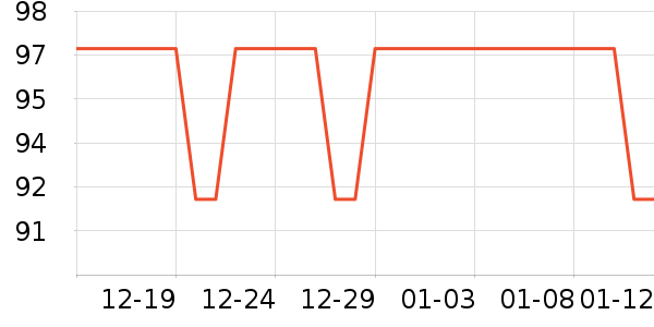 ��a�ٷְ�ȹ����ʷ�۸�