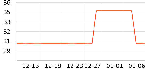 ������๤����ʷ�۸�