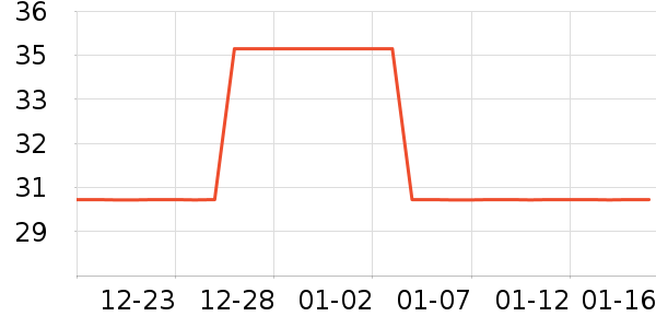 ������๤����ʷ�۸�