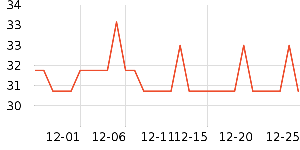 �޿���Ӿ�þ���ʷ�۸�