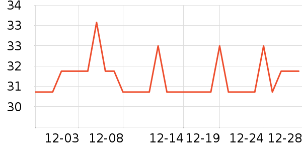 �޿���Ӿ�þ���ʷ�۸�