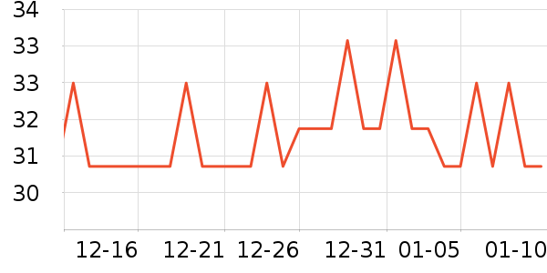 �޿���Ӿ�þ���ʷ�۸�