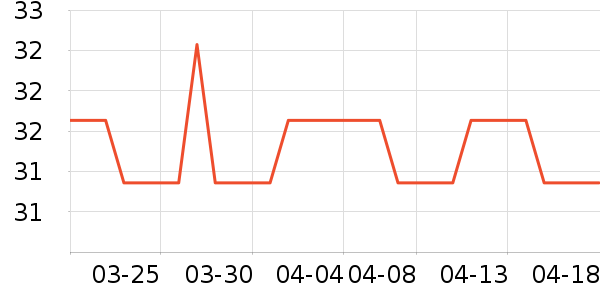 �޿���Ӿ�þ���ʷ�۸�