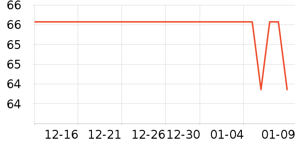 ���ϻ��ϱ��ɻ���ʷ�۸�