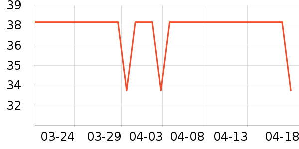 è��Ůʿ�ڿ���ʷ�۸�