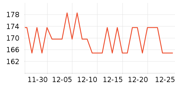 �����ö�ͯ�˶�Ь��ʷ�۸�