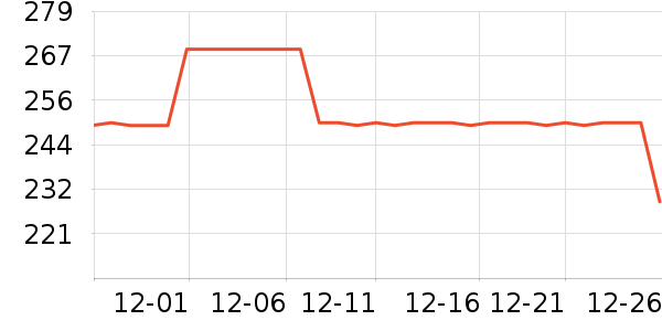 Ħ�ɵ���ե֭����ʷ�۸�