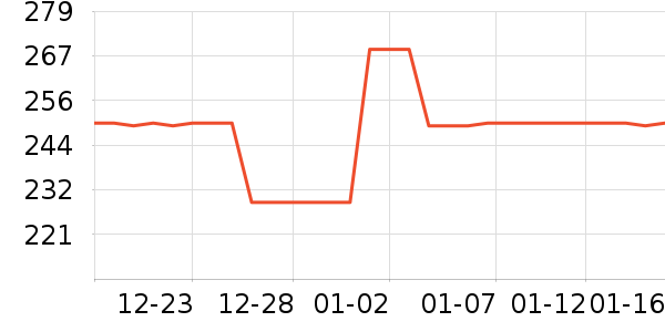 Ħ�ɵ���ե֭����ʷ�۸�