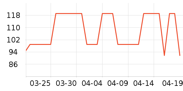 ��Ωŵ������/˪��ʷ�۸�