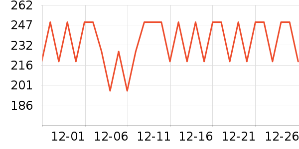 Ұ�˹�Ӧ����Ԯ��ʷ�۸�